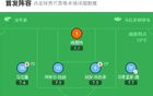 那不勒斯胜恩波利，麦克托米奈双球，卢卡库助攻