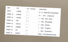 前俄帅言不虚：中超无弱队，申花常需肉搏。