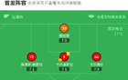 那不勒斯胜蒙扎，麦克托米奈决胜，卢卡库失良机。